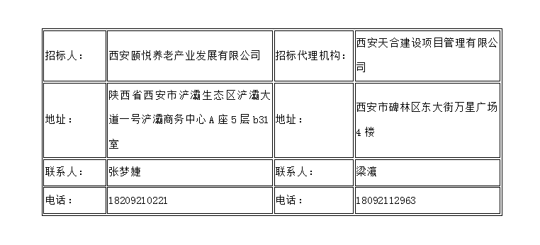 西安國際港務(wù)區(qū)區(qū)級公辦養(yǎng)老院裝修工程EPC項目一標(biāo)段、二標(biāo)段 資格預(yù)審公告